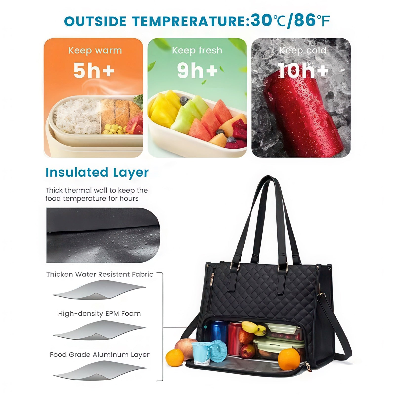 Lunch Tote Bag